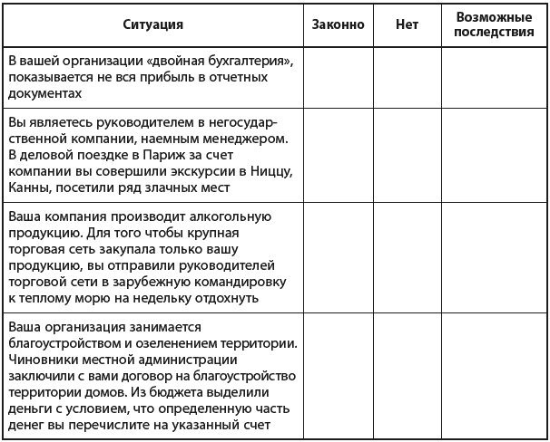 Безопасность бизнеса. Защита от уголовного преследования
